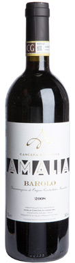 Amalia 2008