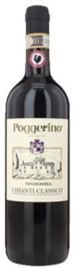 Poggerino, Chianti Classico, Tuscany, Italy 2024