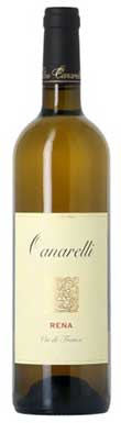 Clos Canarelli